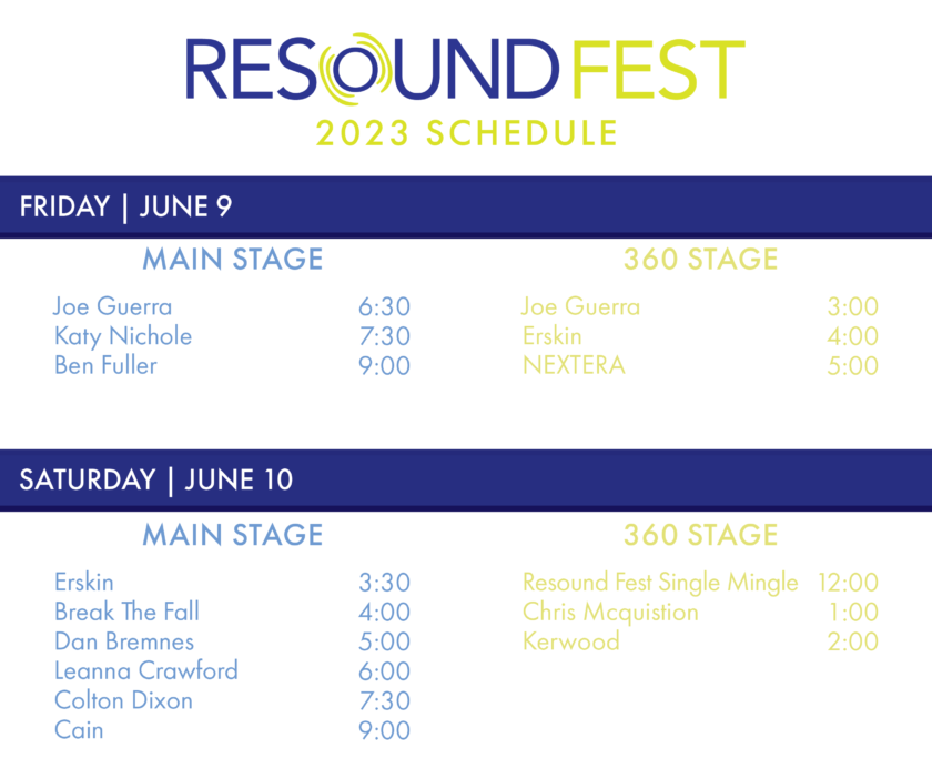 Resound Fest music festival returns to Miracle Hills Ranch Bethany